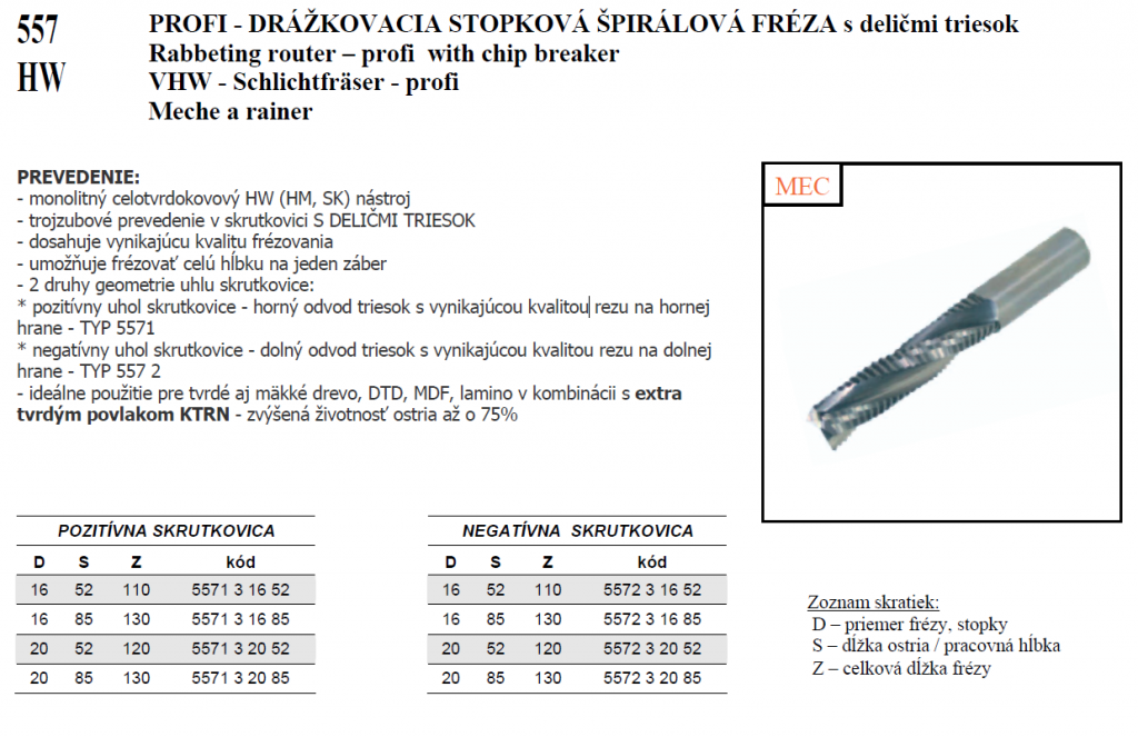 PROFI - DRÁŽKOVACIA STOPKOVÁ ŠPIRÁLOVÁ FRÉZA s deličmi triesok