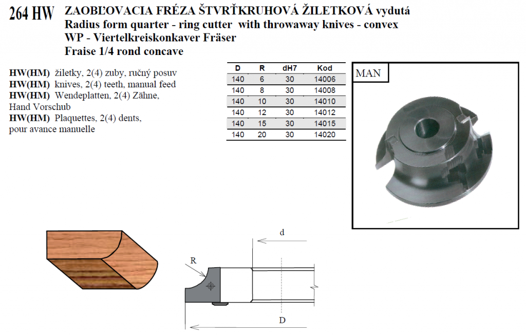 ZAOBĽOVACIA FRÉZA ŠTVRŤKRUHOVÁ ŽILETKOVÁ vydutá 06