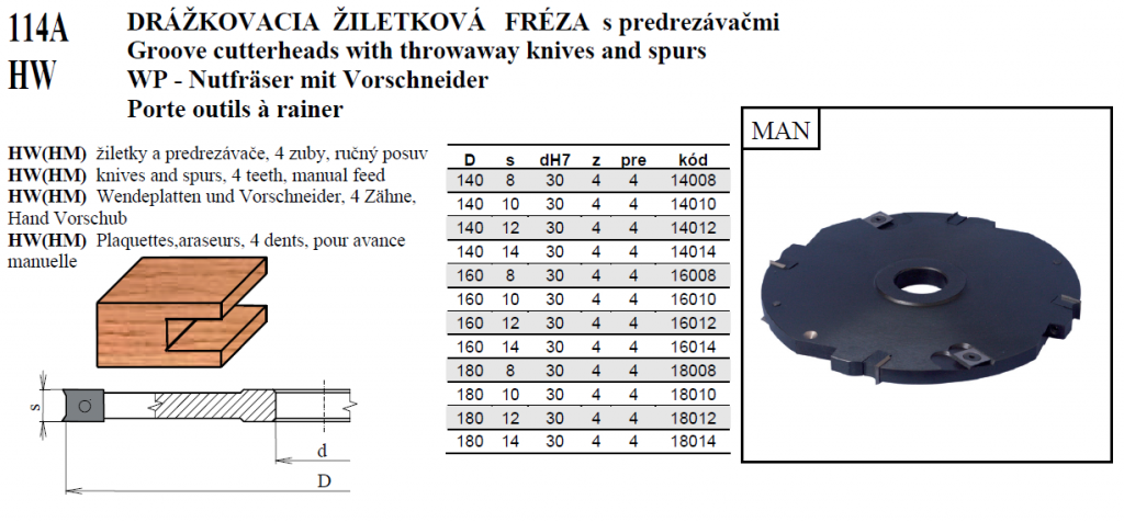 drazkovacie frezy 04