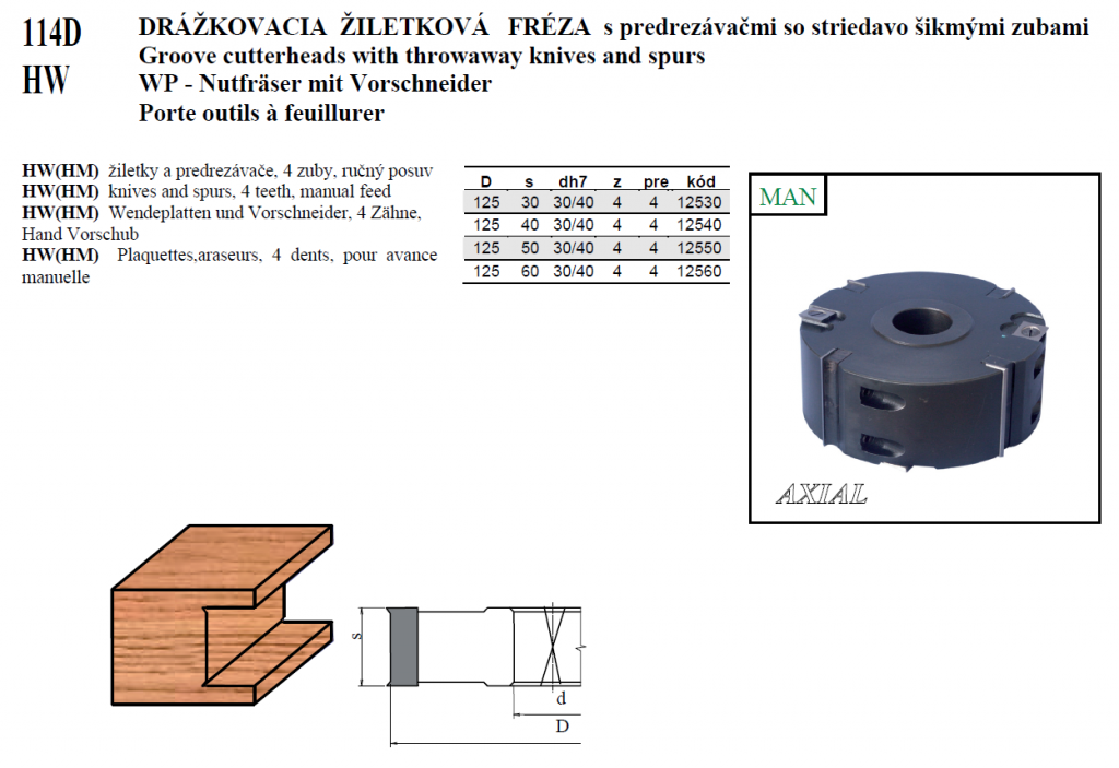 drazkovacie frezy 10
