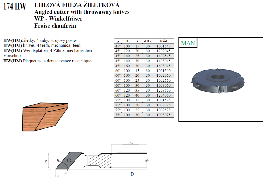 uhlova freza 01